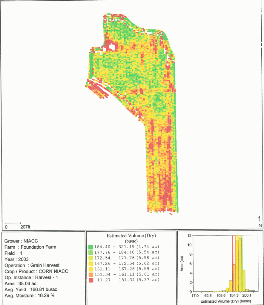 Picture of Yield Map Field 1 Corn - 2太阳城app3