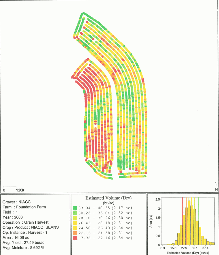 Picture of Yield Map Field 1 Soybeans - 2太阳城app3