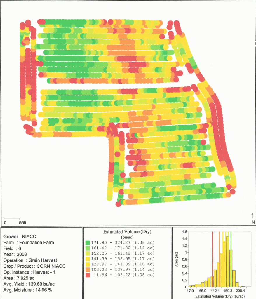 Picture of Yield Map Field 6 - 2太阳城app3